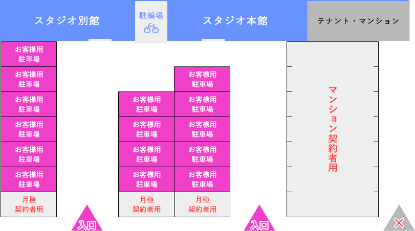 初めての方へ つくば市の音楽 レンタルスタジオ スタジオ ソングサイクル 有限会社 オパスネット スタジオ ソングサイクル